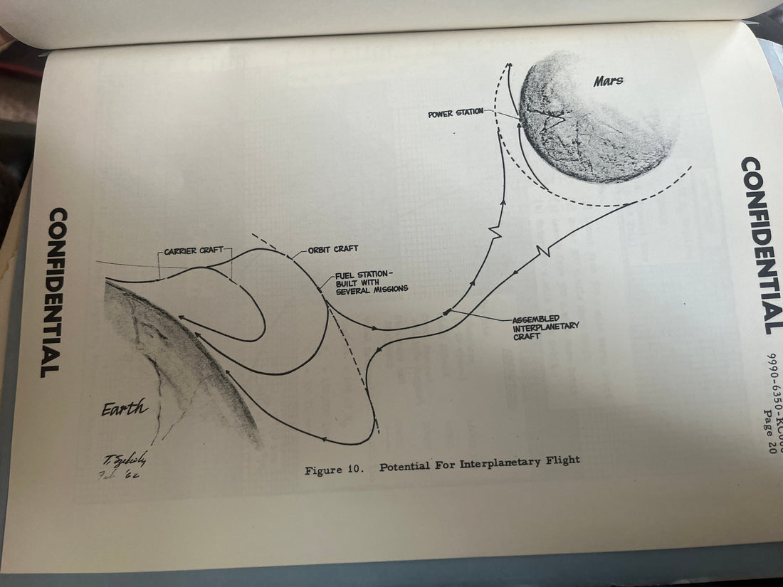 When the Treasure Hunts You: The Nuclear Rocket Papers of Thomas Szekely