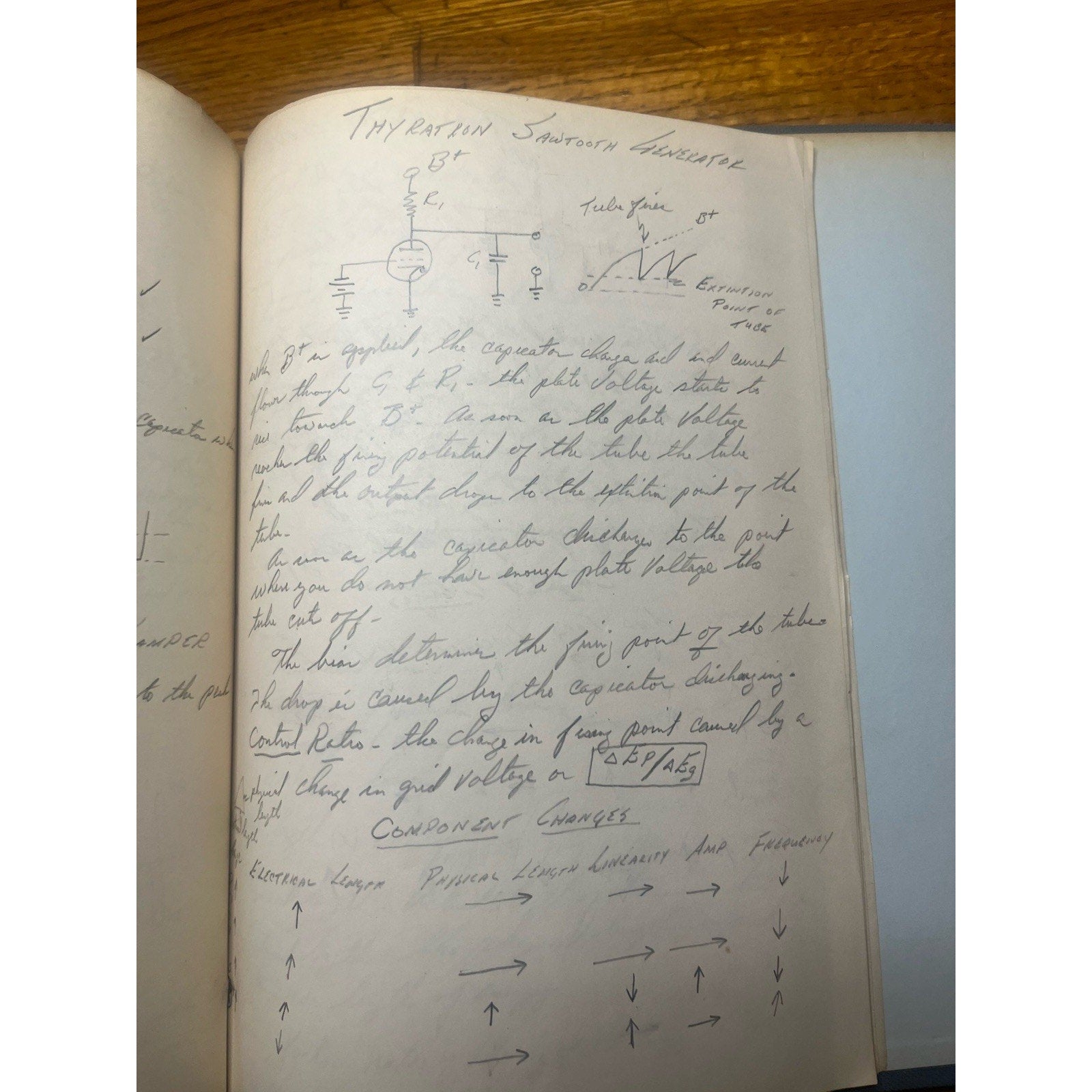 1960 USAF Electronic Warfare Officer Course Radio/Radar Handwritten Schematics