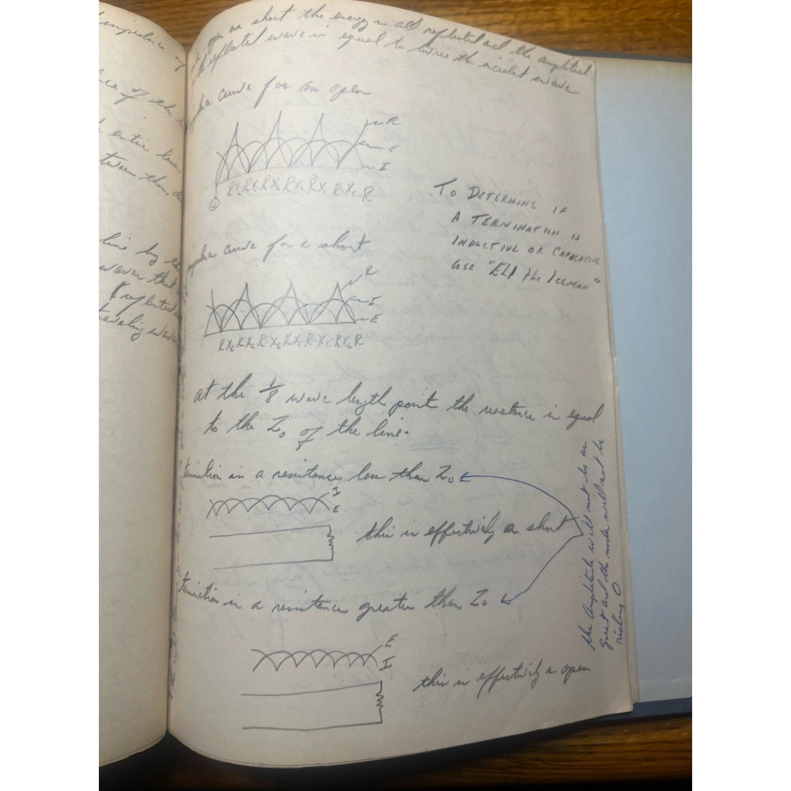 1960 USAF Electronic Warfare Officer Course Radio/Radar Handwritten Schematics