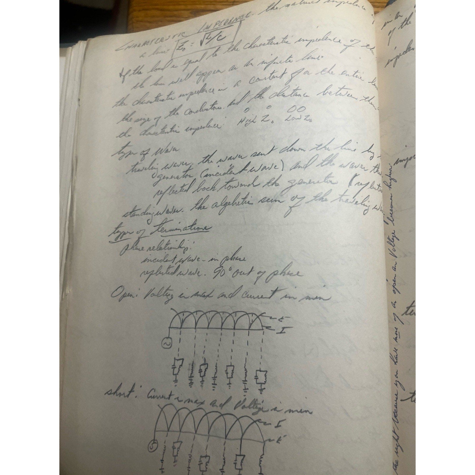 1960 USAF Electronic Warfare Officer Course Radio/Radar Handwritten Schematics
