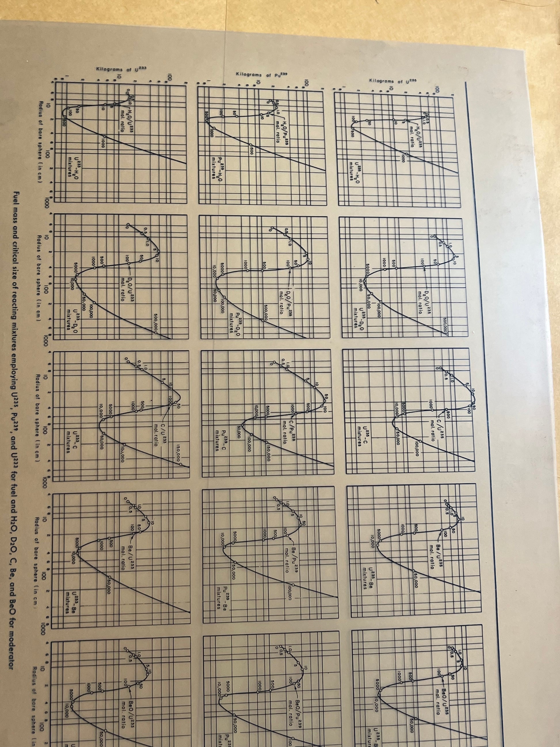 NERVA Space Documents
