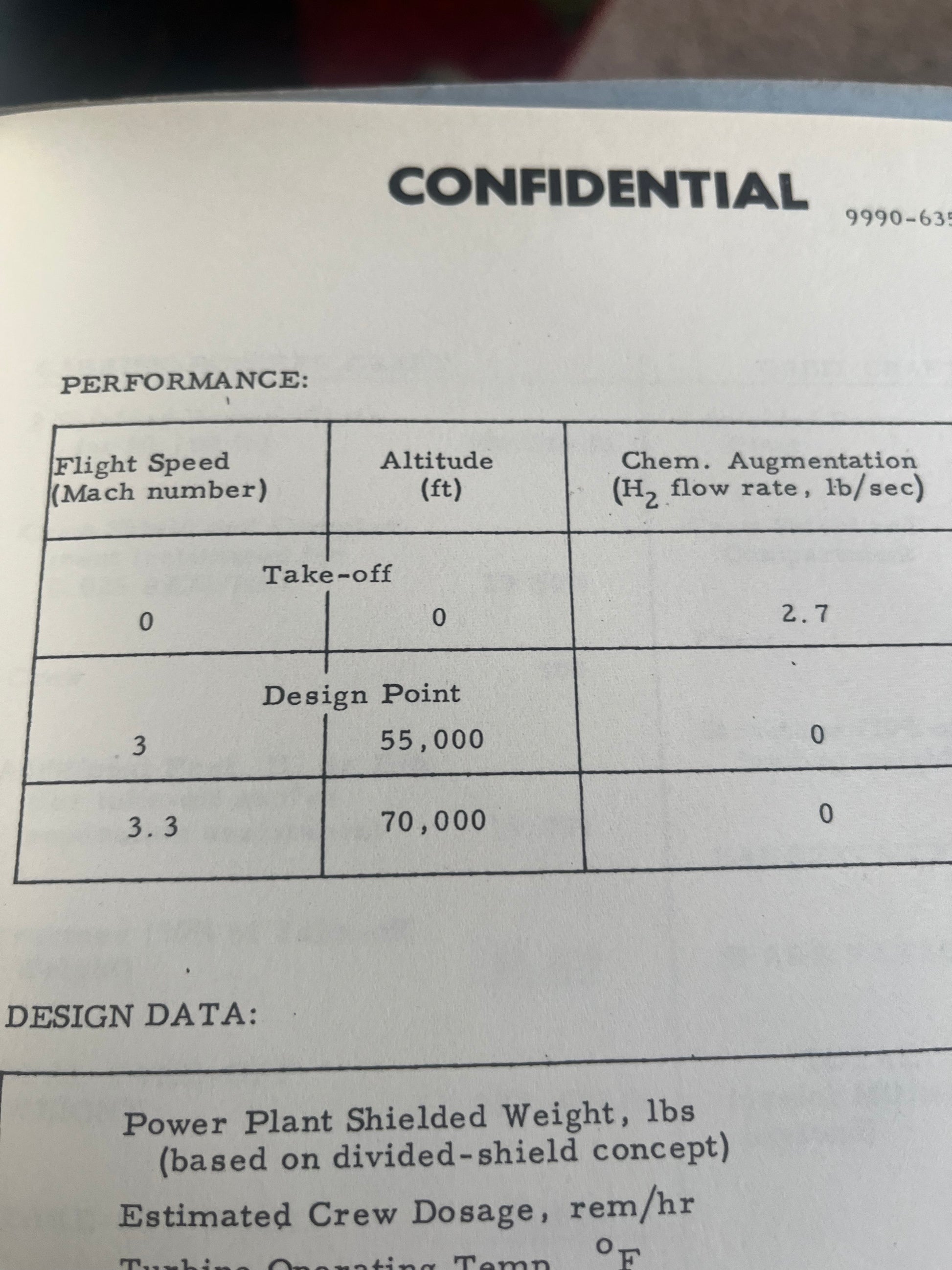 NERVA Space Documents