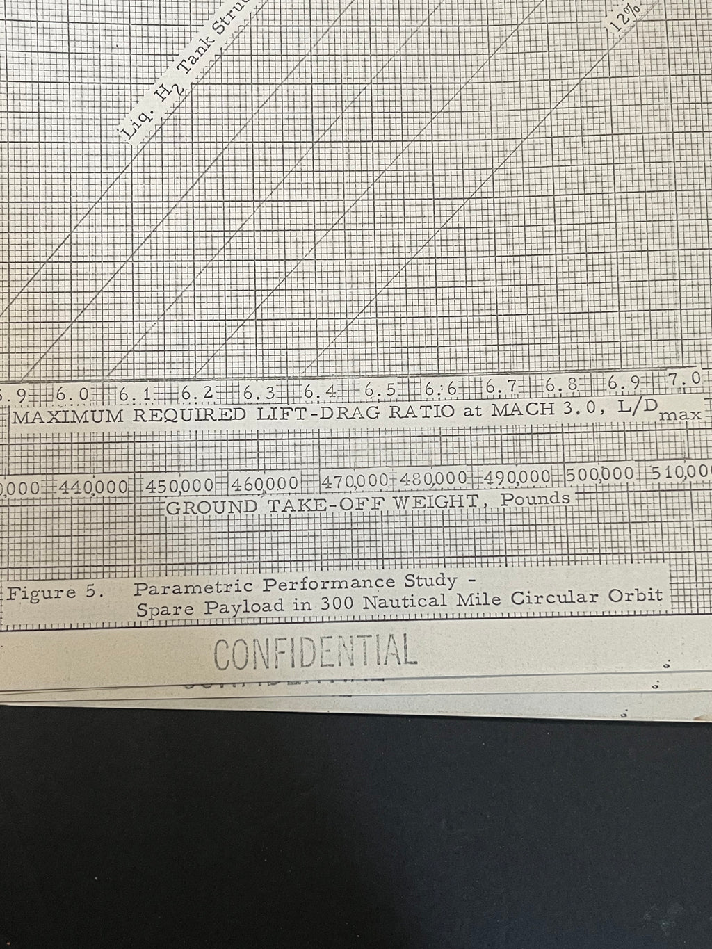 NERVA Space Documents