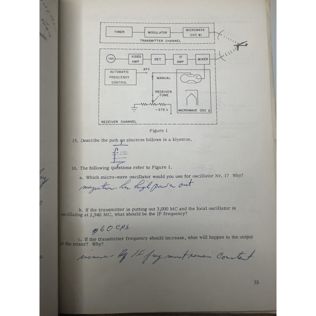 1960 USAF Electronic Warfare Officer Course Radio/Radar Handwritten Schematics