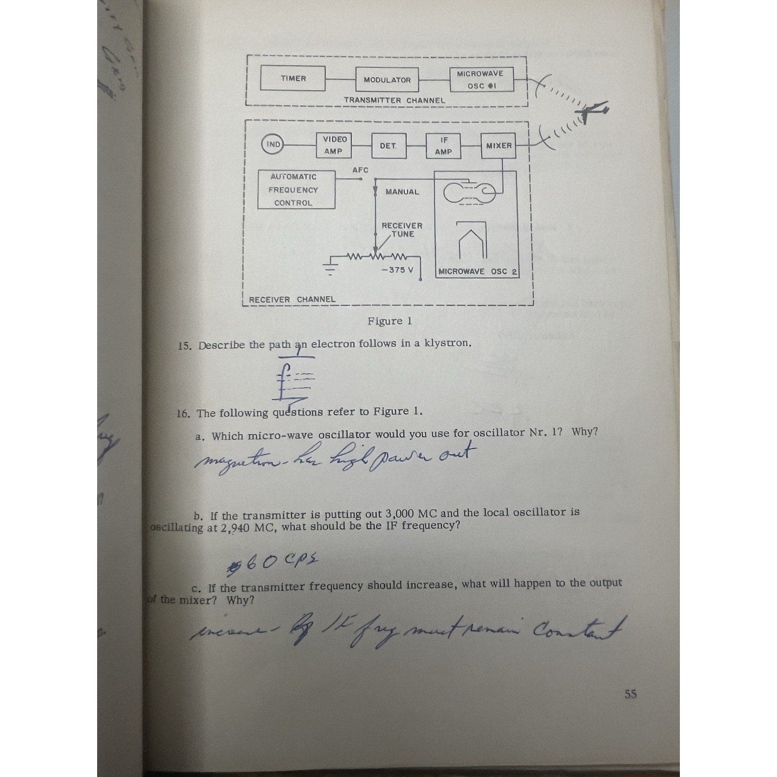 1960 USAF Electronic Warfare Officer Course Radio/Radar Handwritten Schematics